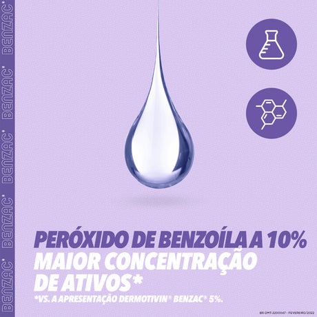 Dermotivin Benzac 10% Gel de Tratamento Antiacne